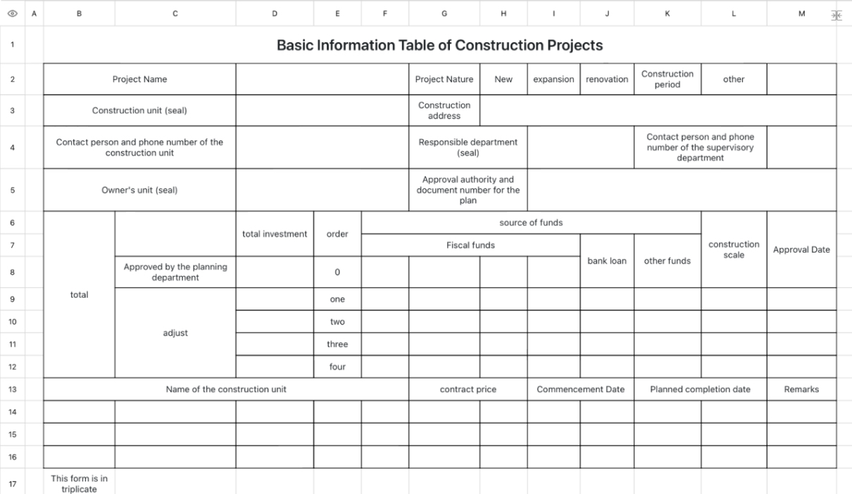 Basic Information Table of Construction Projects